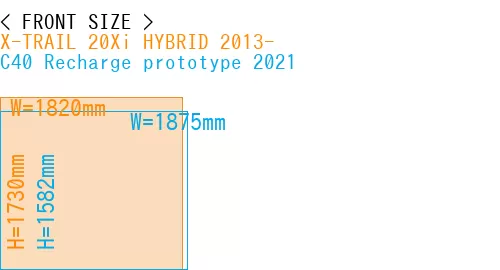 #X-TRAIL 20Xi HYBRID 2013- + C40 Recharge prototype 2021